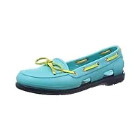 crocs beach line, chaussures bateau femme - bleu (pool/navy), 34.5 eu