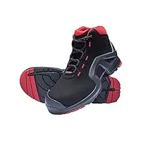 uvex 1 x-tended support s3 src baskets de securite - chaussure de travail montante - antidérapante - embout de protection des orteils