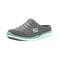 skechers sport women's no limits slip-on mule sneaker grey mint 7 wide