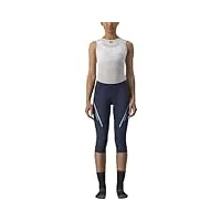 castelli 4522052-424 velocissima 3 knicker women's shorts belgian blue/violet mist s