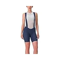 castelli 4522048-424 endurance w bibshort women's shorts belgian blue l