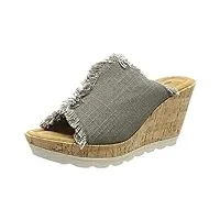 minnetonka femmes sandales compensées couleur gris grey linen taille 40 eu / 9 u