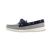 sperry top-sider sojourn saltwashed chaussures bateau homme, multicolore (gris/bleu marine), 40.5 eu