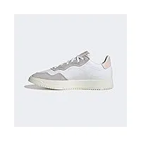 adidas wm sc premiere footwear white/footwear white/icey pink f17 8.5